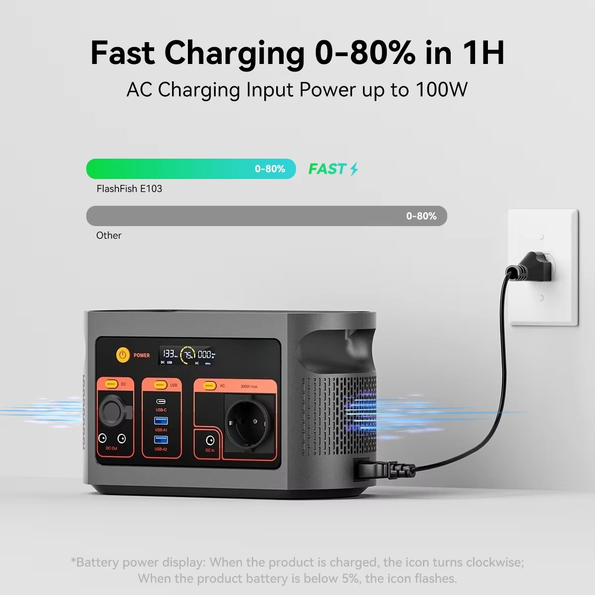 300W pure sine wave solar gene - đánh giá và giá Ac Outdoor Power