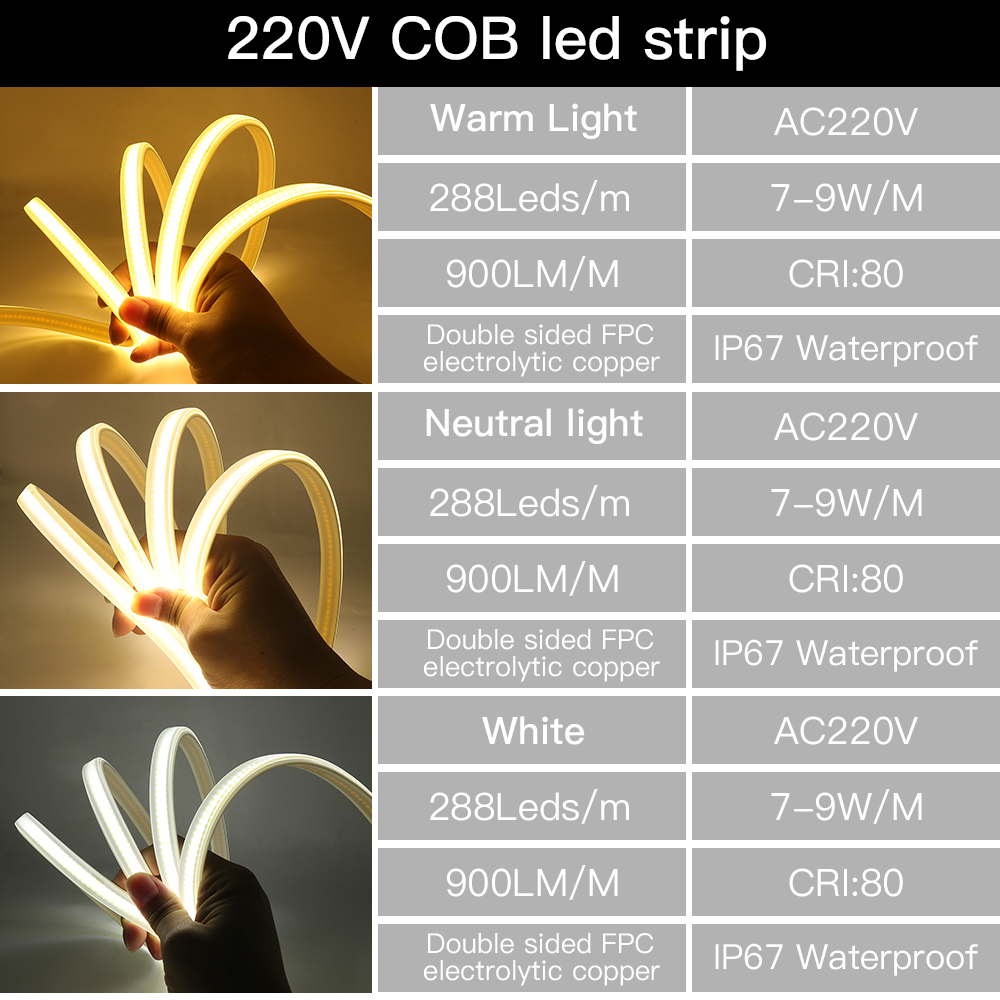 220V 110V COB Dây Đèn LED Ánh  - đánh giá và giá Outdoor Power Strip Weatherproof