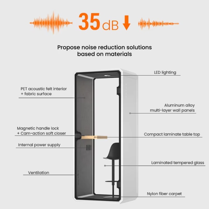 Large-Size Outdoor Indoor Trai - đánh giá và giá Ac Outdoor Power