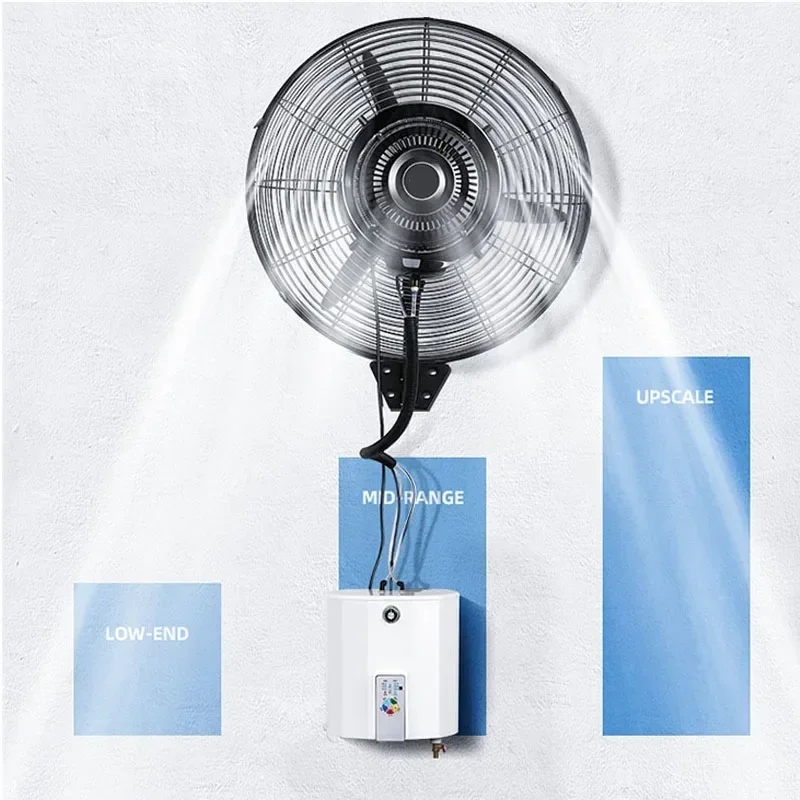 220v Electric Wall-mounted Ind - đánh giá và giá Ac Outdoor Power