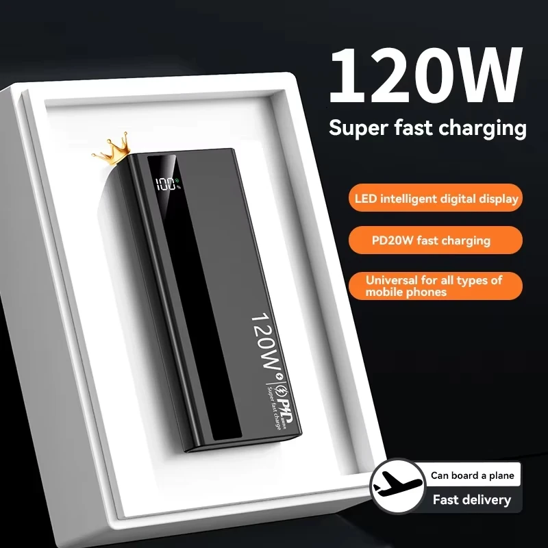 Lenovo 120W Fast Charging 2026 - đánh giá và giá Outdoor Power Adapter Usb C