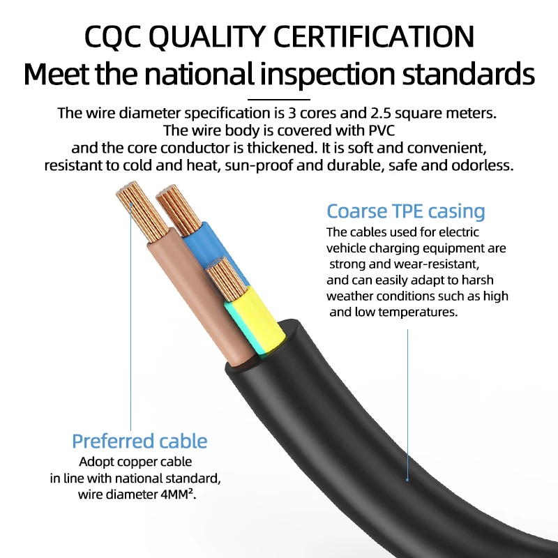 Portable 16A 4KW V2L Cable Ele - đánh giá và giá Ac Outdoor Power
